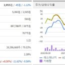 (주)주현에너지 티스토리