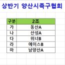 2023년 상반기 양산시족구협회 교류전 이미지