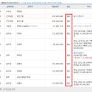 매교세탁소 이미지