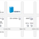 세무서길 이미지