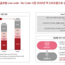 비아이시스템 이미지