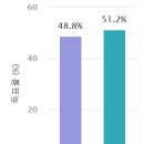 세도농업협동조합 이미지