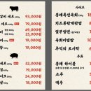 로얄축산