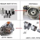 성림전기 - 광양시 광영로 110 | 성림전기