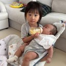 우리누리이비인후과의원 | ​[육아일기] 둘째 아들 5.9kg 돌파! 신생아 2개월 예방접종 헥사심 후기 (feat. 배곧누리의원 영업시간)