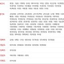 갈마화원 이미지