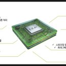 예술보청기 부산동래센터 이미지