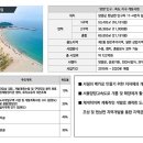 지안건축