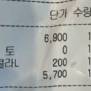 롯데리아롯데마트마산 이미지