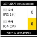 월드컵 조추첨 이미지