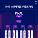 양일로2R 스포츠서울