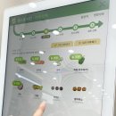 아산둔포 써브웨이 비엘티 할인 행사 이벤트와 다이어트 메뉴 꿀조합 샌드위치