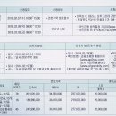 인화동-08 이미지