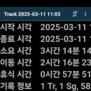 물만골역 이미지