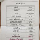 검단조은아이365 입원후기ㅠㅠ