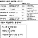 [워킹푸어] [5] 빈곤층에도 대출… 노력하면 더 많이 지원 이미지