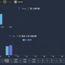 스포프랜즈 이미지