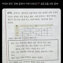 이게수학