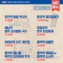 종착역기흥 이미지