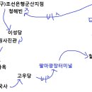2013년 여름 따끈따끈 내일로 후기! (7/2) - 1