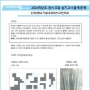 디자인고흐미술학원 이미지