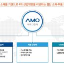 아모그린텍 이미지