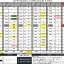 수정-118 이미지