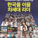 권위있는 잡지 ＜시사저널＞창사 23주년 기념 "한국을 이끌 차세대 리더 300명" 선정 (개신교 5분 중 1분으로 변승우 목사님이 포함되었습니다!!) 이미지