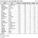 영우하이텍 이미지