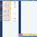 ＜ 07월 22일 HLB 마감코멘트 ＞ 이미지