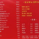 하대원동 주민센터 이미지