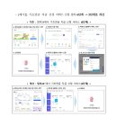 JAVA ③ method 이미지