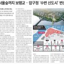 원프로기획 네이버블로그