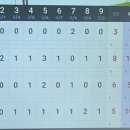 제이앤제이 스크린골프존 이미지