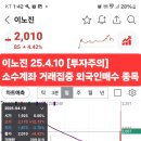 이노진 이미지