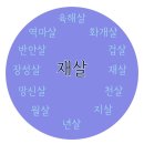 개운