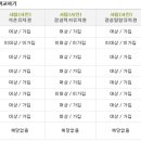 잠실럭키유치원 이미지