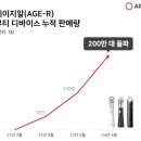 에이피알 이미지