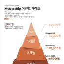 365플러스 안성행복점 | [안산] 유혹을 이기기 위해 노력하는 헬스장, 홈플러스 옆 마일스톤짐 헬스장 리뷰