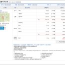 거청슈퍼