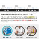 한미디센큐