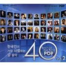 팝송으로 배우는 영어 이미지