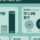 서부자원 이미지