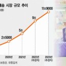 디자인마켓 이미지