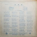 아세아목장 이미지