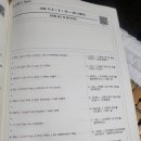 공부가 힘든 아이들 이미지