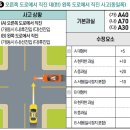 동일교차로 2 이미지