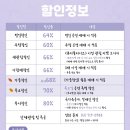 뷰티풀 라이프(평일) 네이버블로그