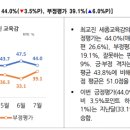 지사중학교 이미지