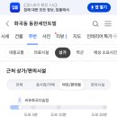 씨유화곡더숨점 네이버블로그